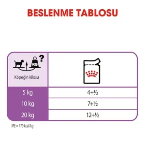 پوچ سگ رویال کنین عقیم شده Royal Canin Sterilised وزن 85 گرم