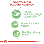 پوچ گربه رویال کنین دایجستیو در سس Royal Canin Digestive وزن 85 گرم