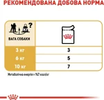 پوچ سگ رویال کنین پودل Royal Canin Poodel وزن 85 گرم