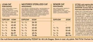 غذای خشک گربه بالغ اوریجن Orijen Adult Cat Original وزن 1.8 کیلوگرم