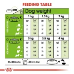 غذای خشک سگ بالغ نژاد خیلی کوچک رویال کنین Royal Canin X-Small وزن 1.5 کیلوگرم
