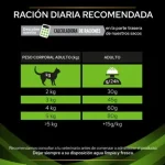 غذای خشک درمانی گربه بالغ پروپلن هایپوآلرژنیک Proplan Hypoallergenic وزن 1.3 کیلوگرم